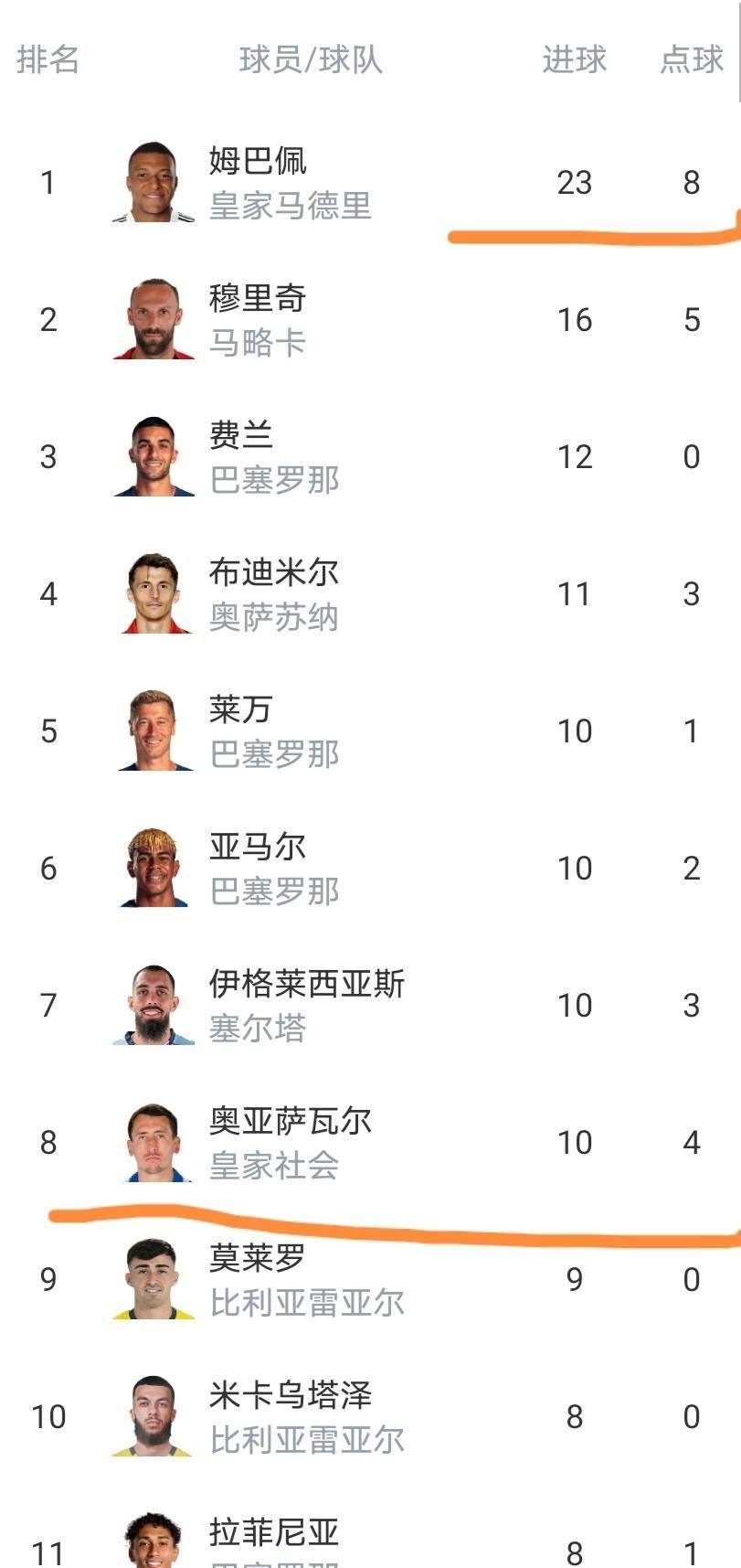 爱游戏体育games-太狠了！孟菲斯灰熊绝杀压哨备战西甲埃因霍温围绕足总杯强势反弹，清晨波士顿凯尔特人调整名单以备欧篮联的简单介绍-爱游戏体育games